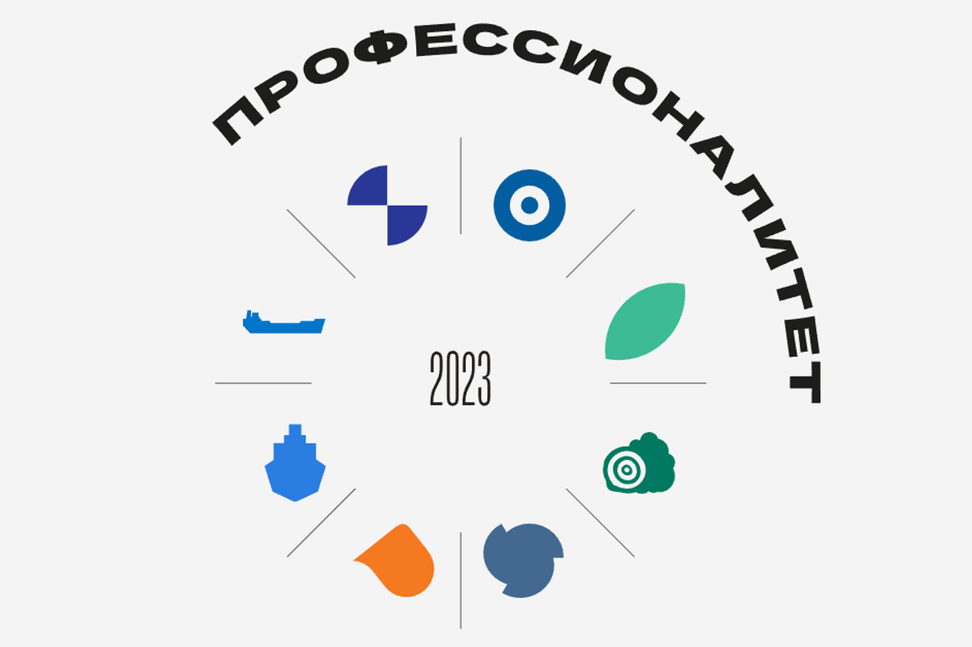 Архангельская область активно участвует в реализации программы «Профессионалитет»