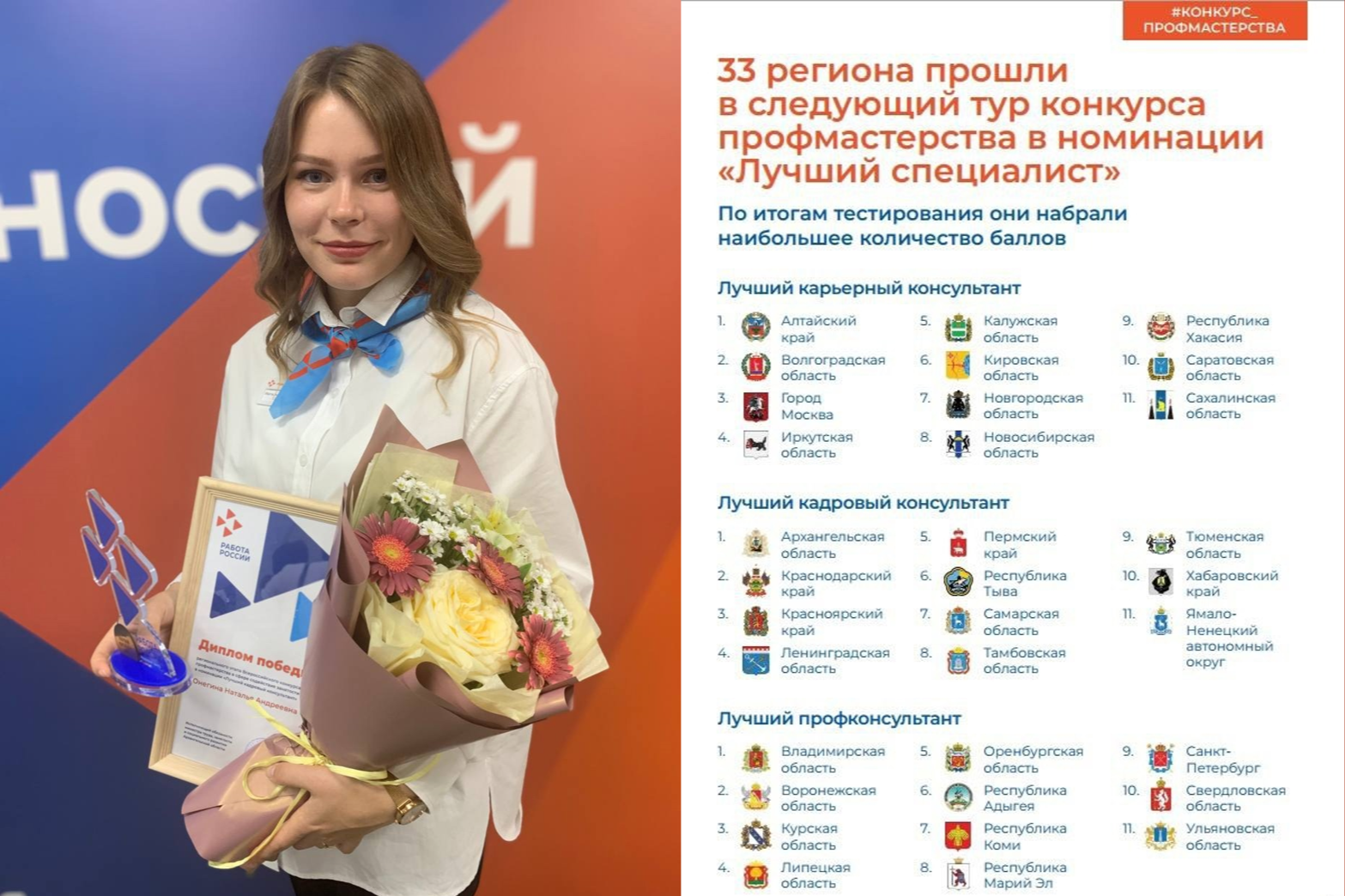 Специалист Холмогорского отделения Онегина Наталья продолжает борьбу за победу в конкурсе профмастерства в сфере занятости